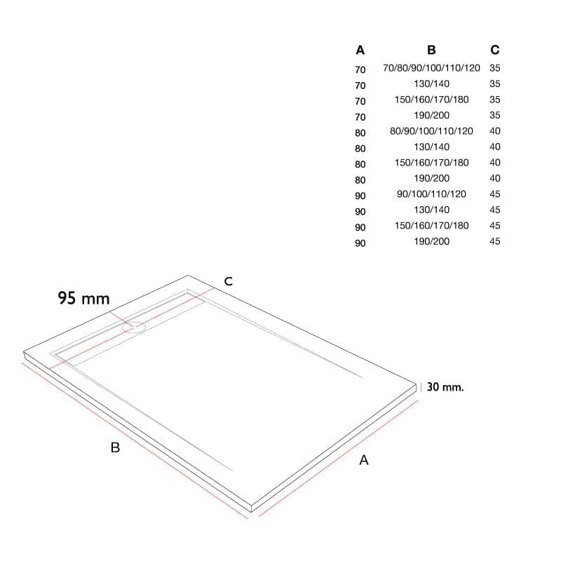 Sonderangebot Extra flache Duschwanne ARCO in Schieferoptik GRAU 90x120cm