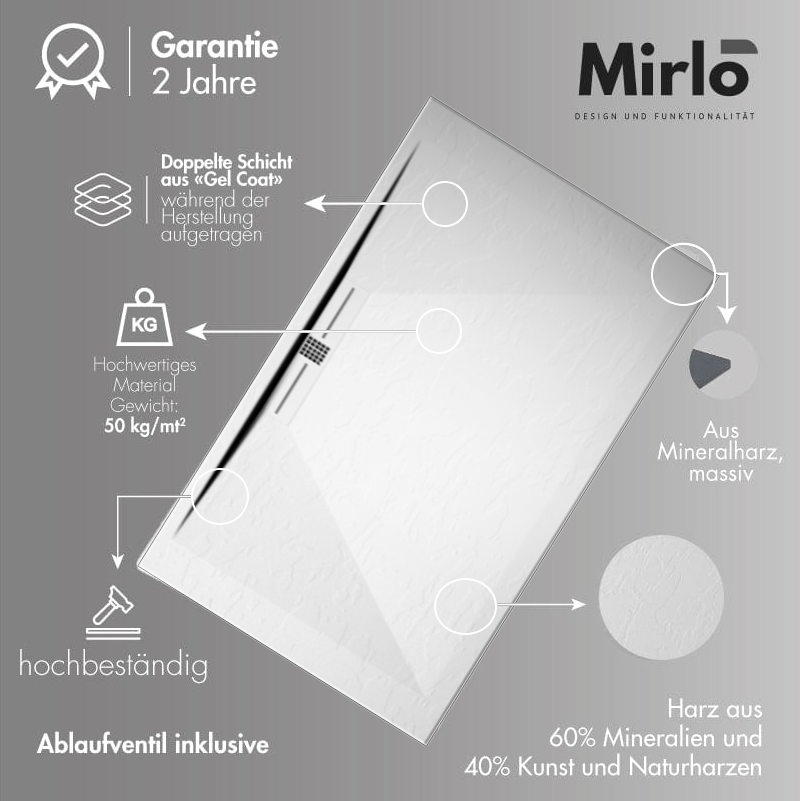 Mineralgiet-douchebak extra plat EDIS, leisteenlook, BEIGE