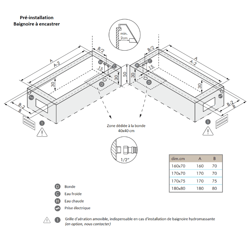 Eingebaute rechteckige Badewanne BALI