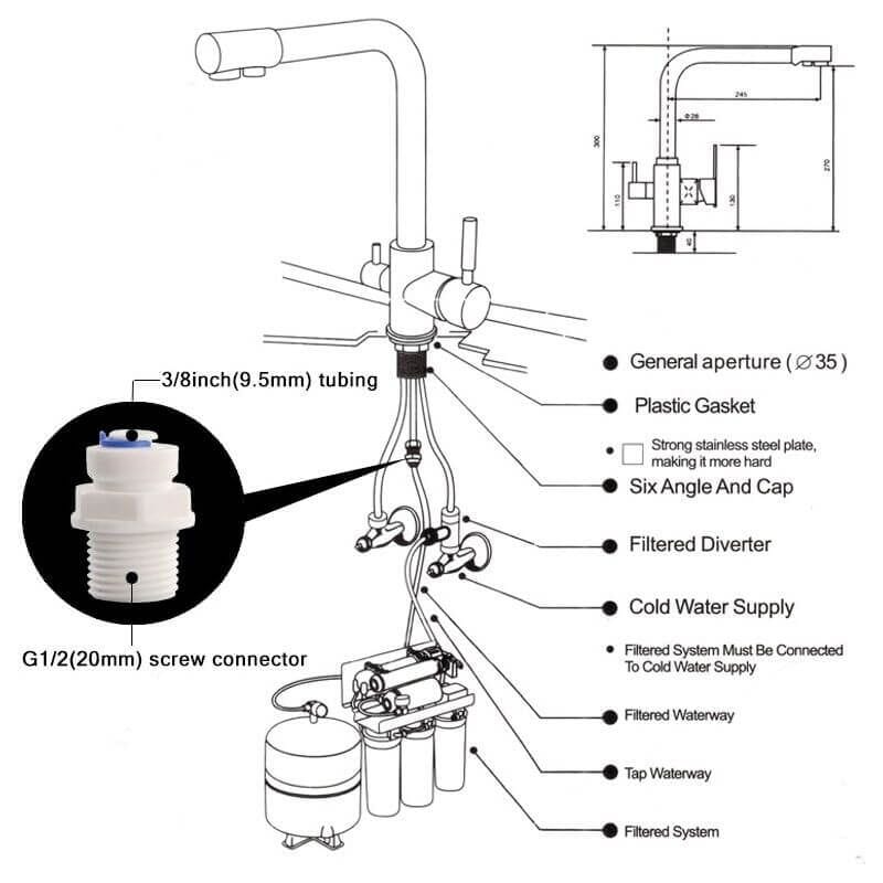 Grifo de cocina DARMA dorado envejecido - Entorno baño