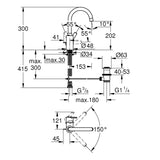 GROHE Feel Einhand-Waschtischbatterie, 1/2" L-Size