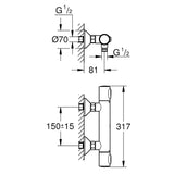 GROHE Precision Flow Thermostat-Brausebatterie