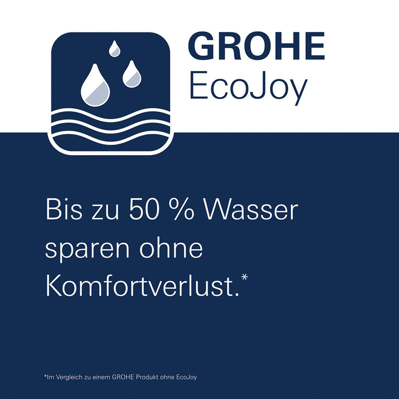 GROHE Precision Get Thermostat-Wannenbatterie mit S-Anschlüssen