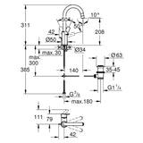 GROHE Start Einhand-Waschtischbatterie, 1/2" L-Size