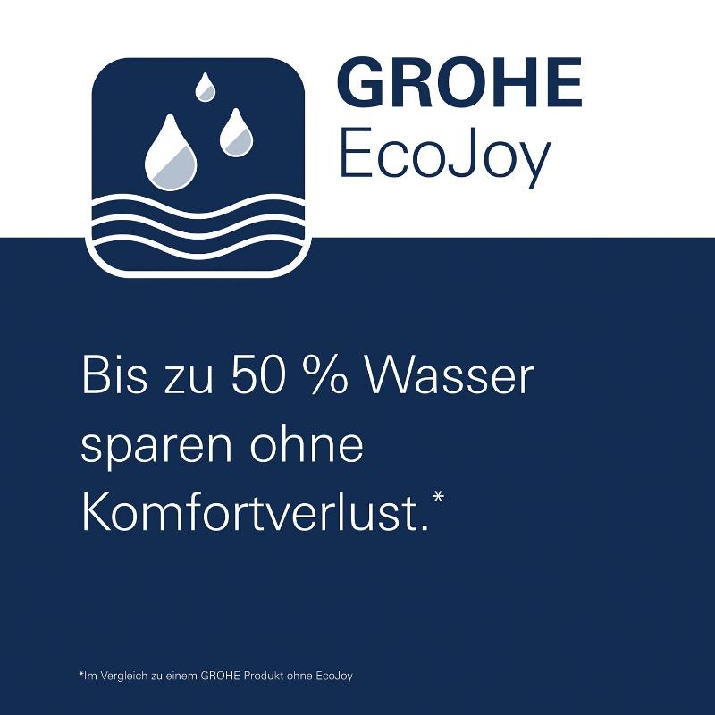 GROHE Start Einhand-Waschtischbatterie, 1/2" M-Size, mit Energie-Spar-Funktion