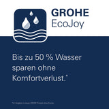 GROHE Concetto Einhand-Wannenbatterie mit Brausegarnitur