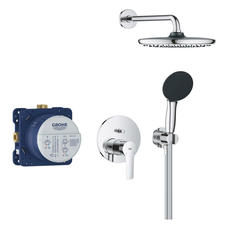 GROHE Start Duschsystem Unterputz mit Vitalio Start 250