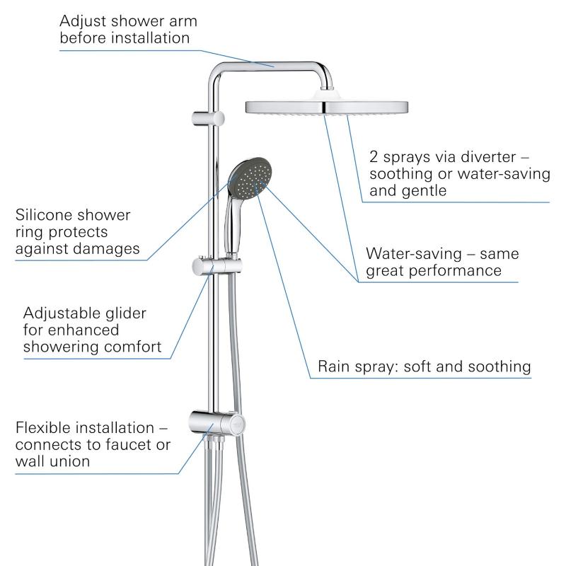 GROHE Vitalio Start System 250 Cube Flex Duschsystem mit Umstellung