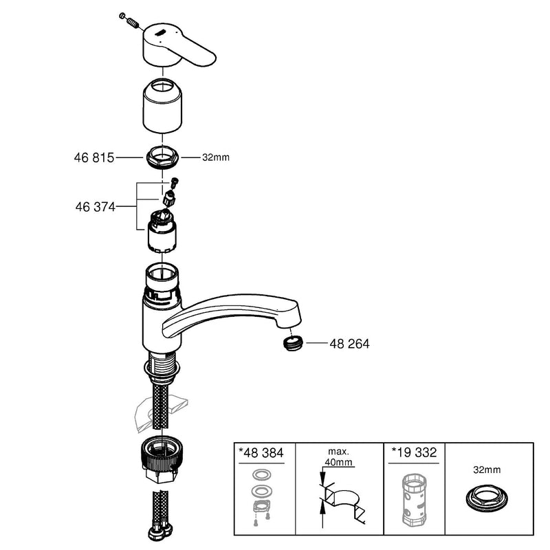 GROHE StartEco Einhand-Spültischbatterie 1/2" flacher Auslauf