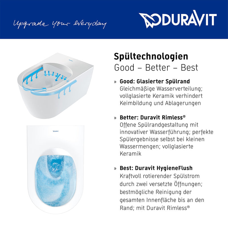 Duravit ME by Starck Wand-WC Rimless Set