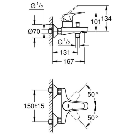 GROHE BauFlow Einhand-Wannenbatterie