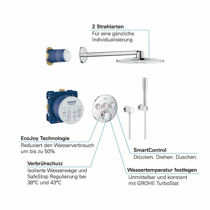 GROHE Grohtherm SmartControl Duschsystem UP mit Rainshower 310 SmartActive, rund