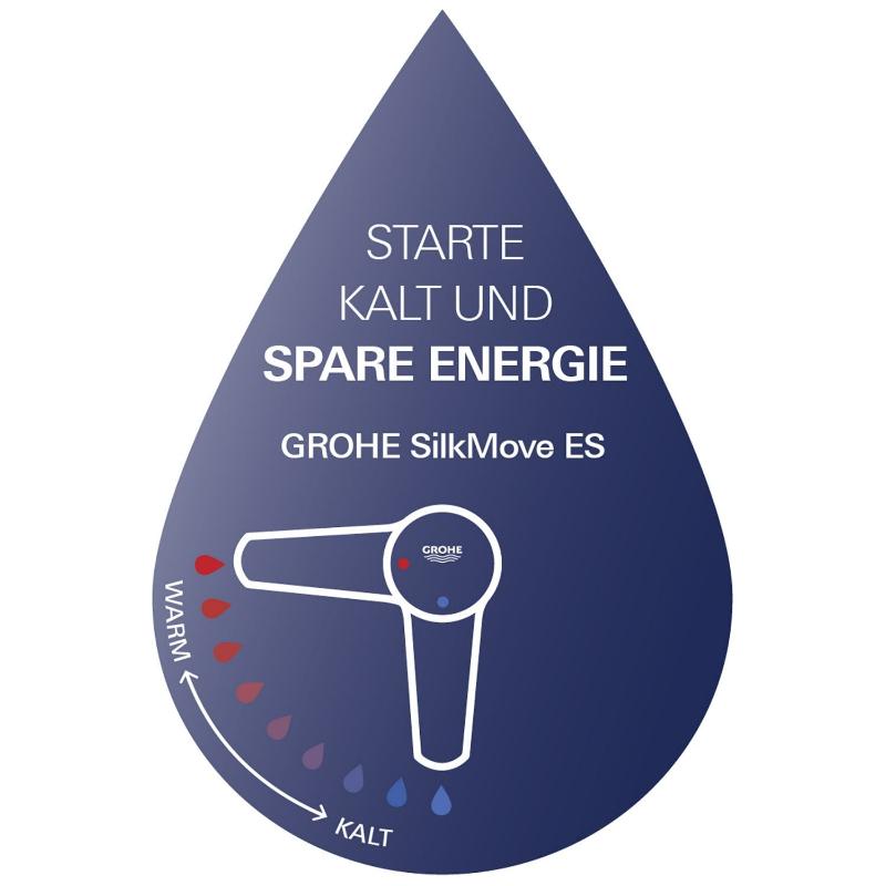 GROHE Eurosmart C Einhand-Waschtischbatterie mit Ablaufgarnitur