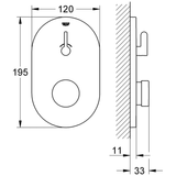 GROHE Eurosmart CT Selbstschluß-Brausebatterie