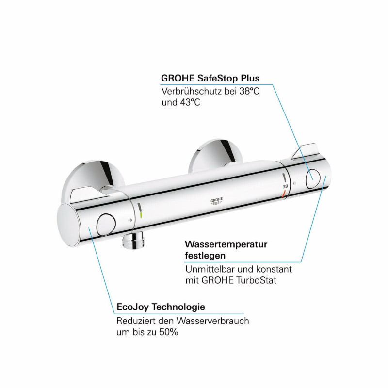 GROHE Grohtherm 800 Thermostat-Brausebatterie Aufputz