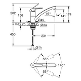 GROHE BauEco Einhand-Spültischbatterie, DN 15