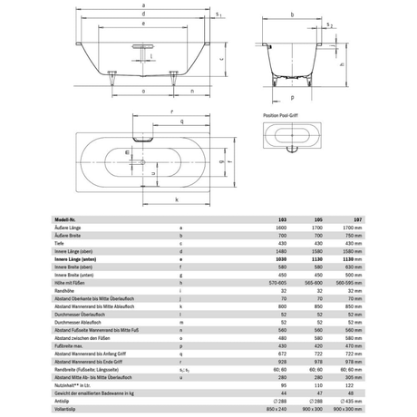 Kaldewei Classic Duo 107 Badewanne 170 x 75 cm