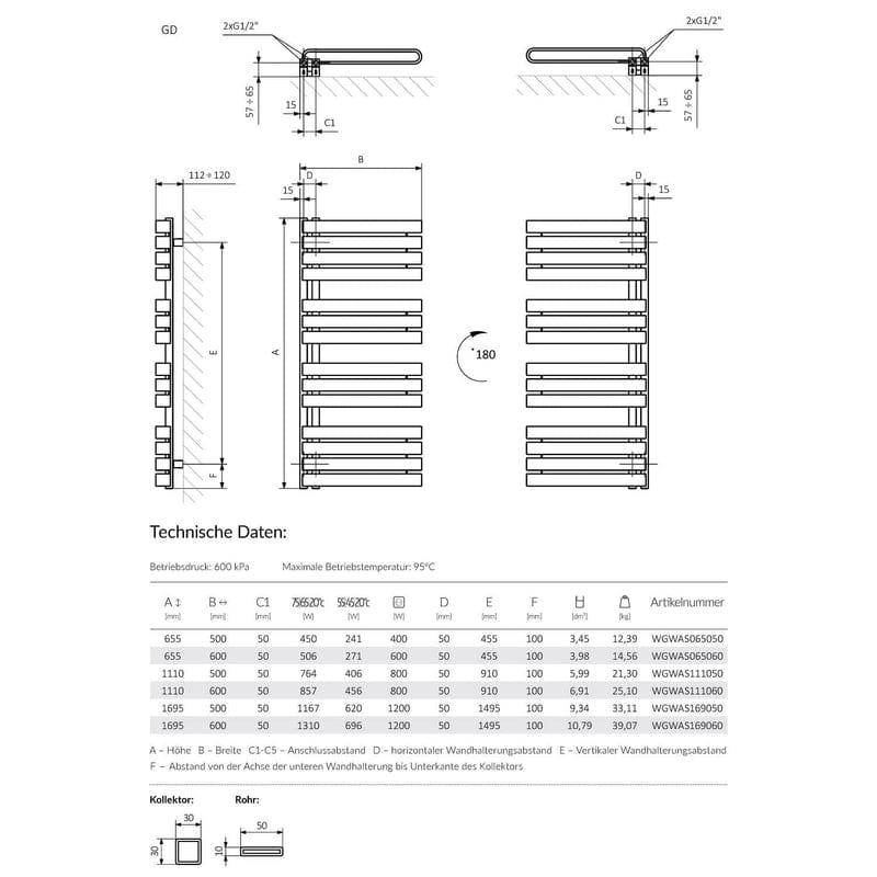 Kronenbach Art Badheizkörper 60 x 169,5 cm