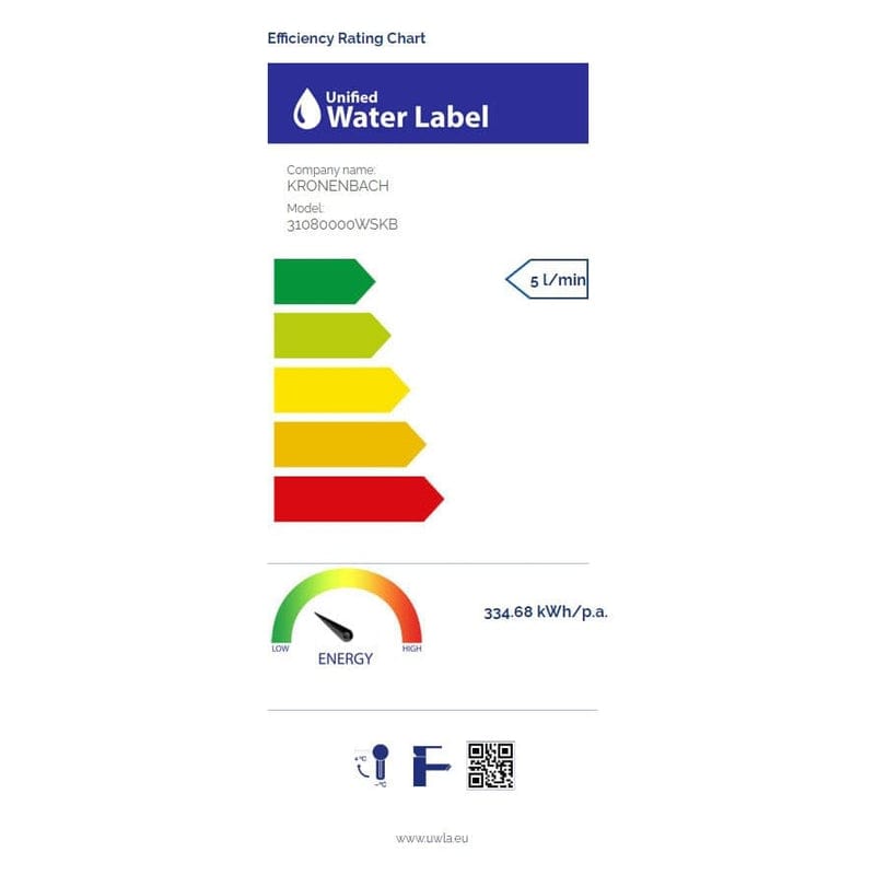 Kronenbach Neura 2.0 Waschtisch-Einhebelmischer Water-Save