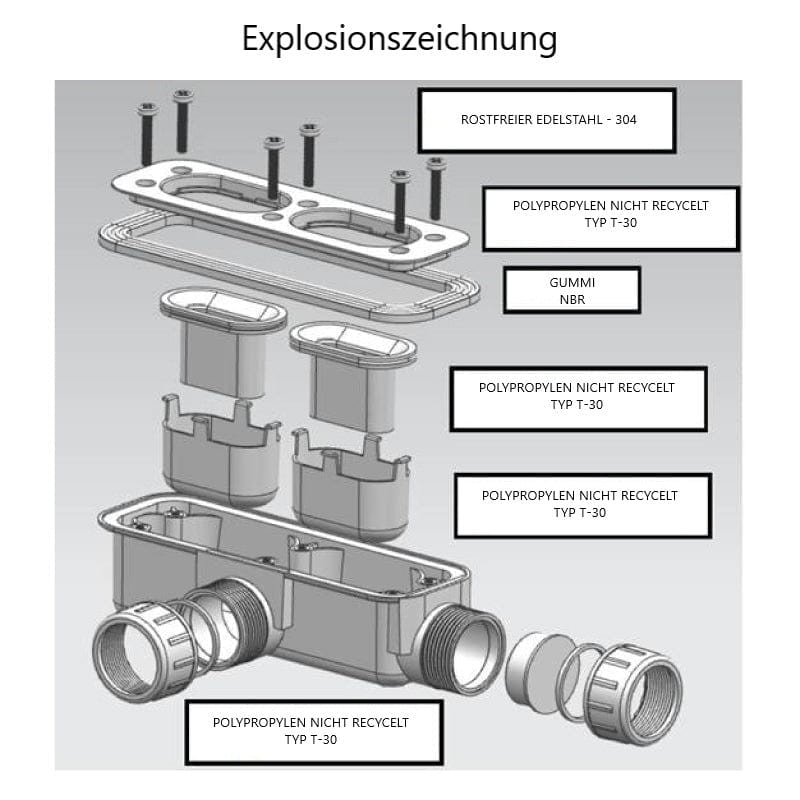 Extra flache Duschwanne LYRA WEISS - Welt der Bäder