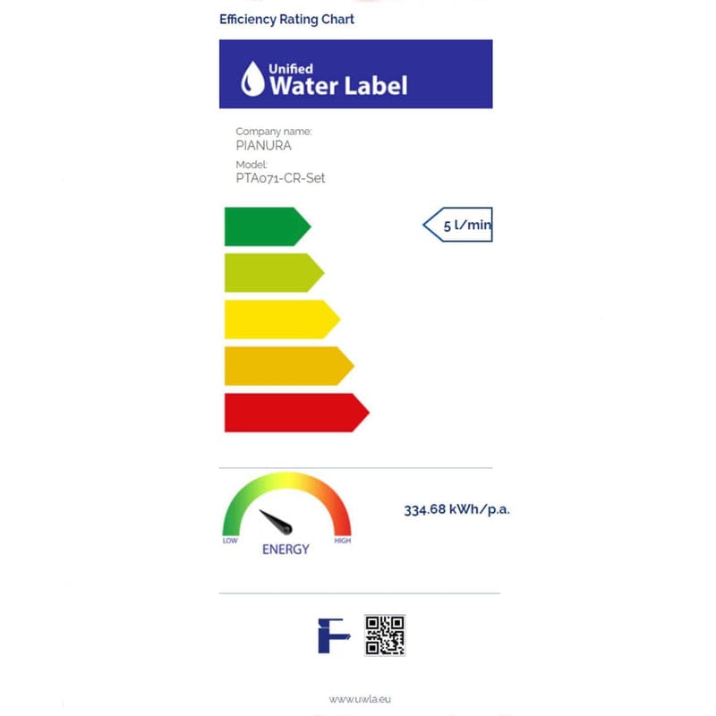 pianura Giulia Waschtisch-Einhebelmischer, wassersparend inkl. Pop Up Ablaufventil