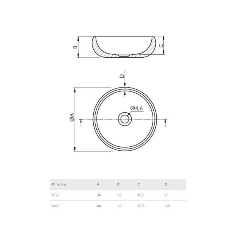 Rundes Aufsatzwaschbecken aus Kunststein RONDO