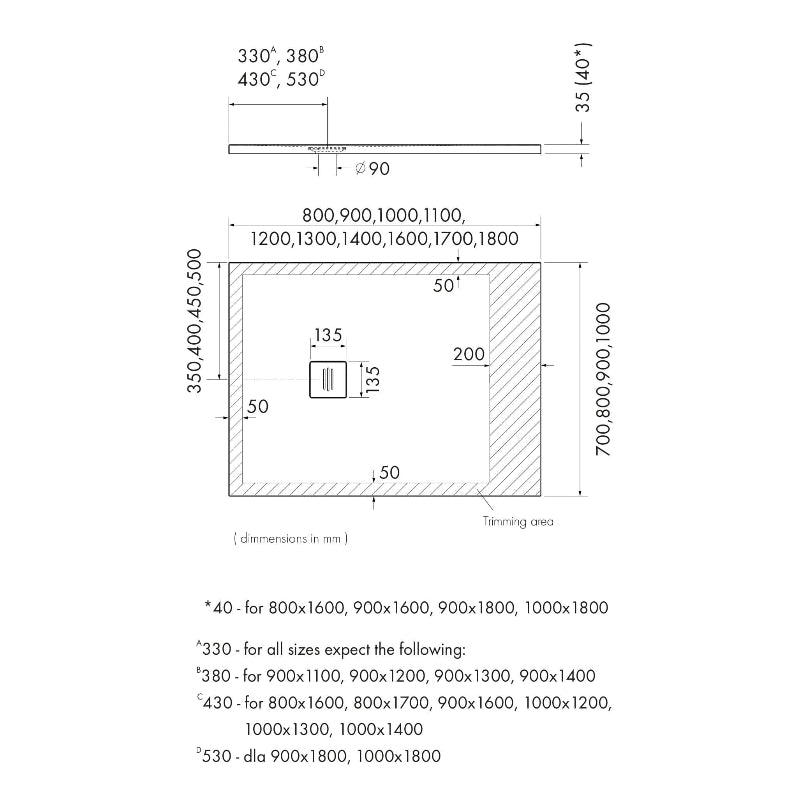 Stabildense® Ultralight Premium Duschwanne TYTANIT SCHWARZ