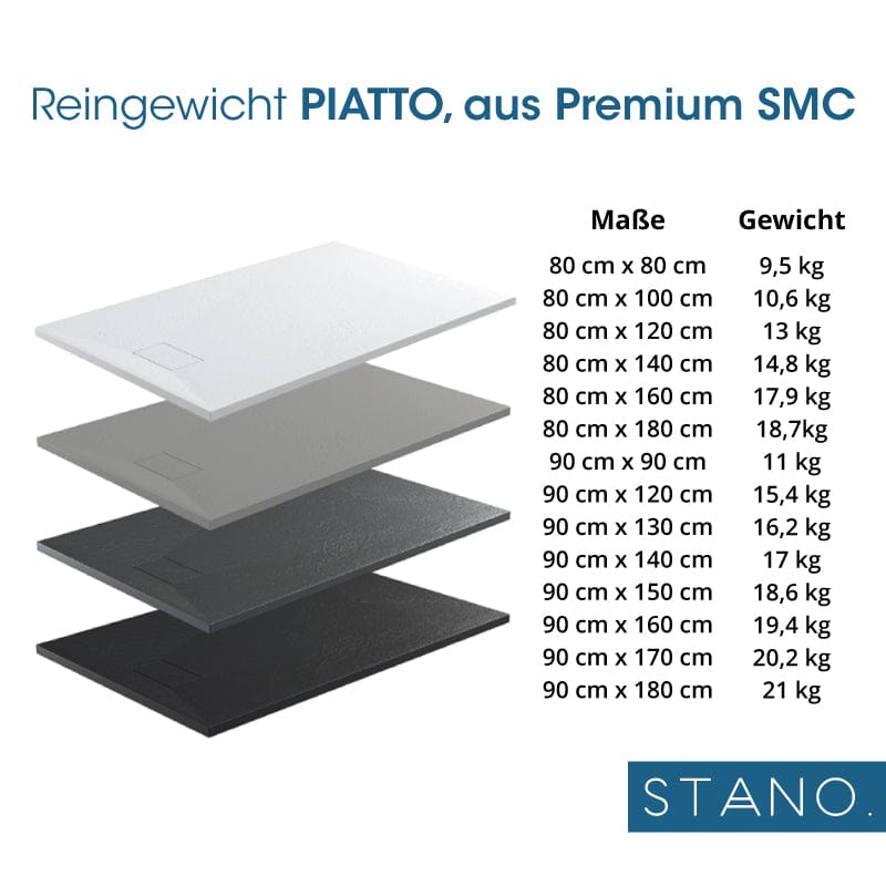 Letzte Größen - Extra flache Duschwanne, PIATTO aus Premium SMC, basaltgrau