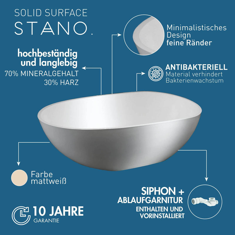 Mineralguss - Solid Surface - Badewanne HELSINKI - Welt der Bäder