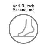 Anti-Rutsch-Behandlung SANYGRIP - Welt der Bäder