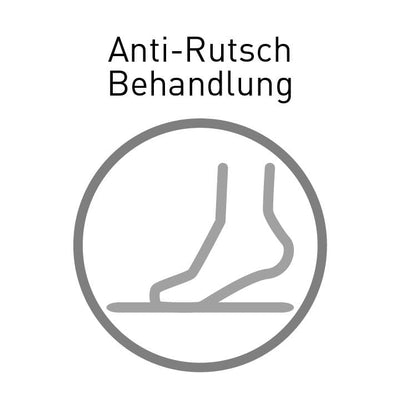 Anti-Rutsch-Behandlung SANYGRIP - Welt der Bäder